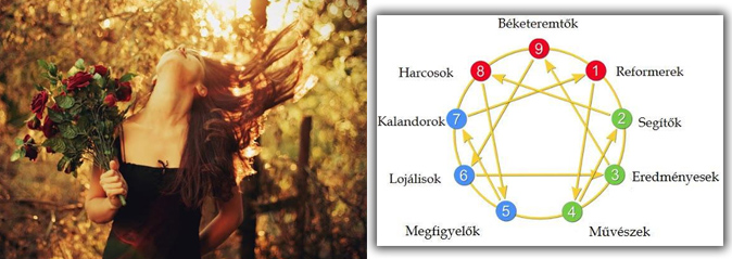 Személyiségfejlesztő tanfolyam a DiamondDeal-en! Vedd meg még ma!